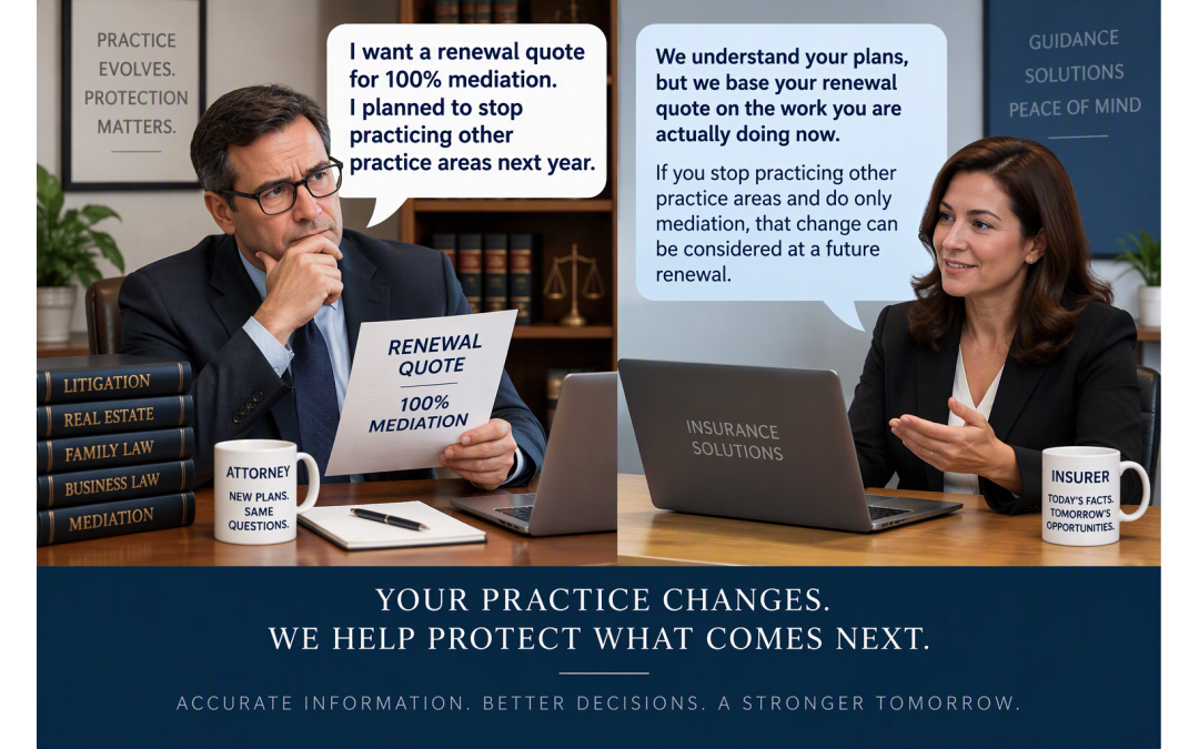 Attorney Malpractice Back to the Future – Planning Is Not The Same as Doing