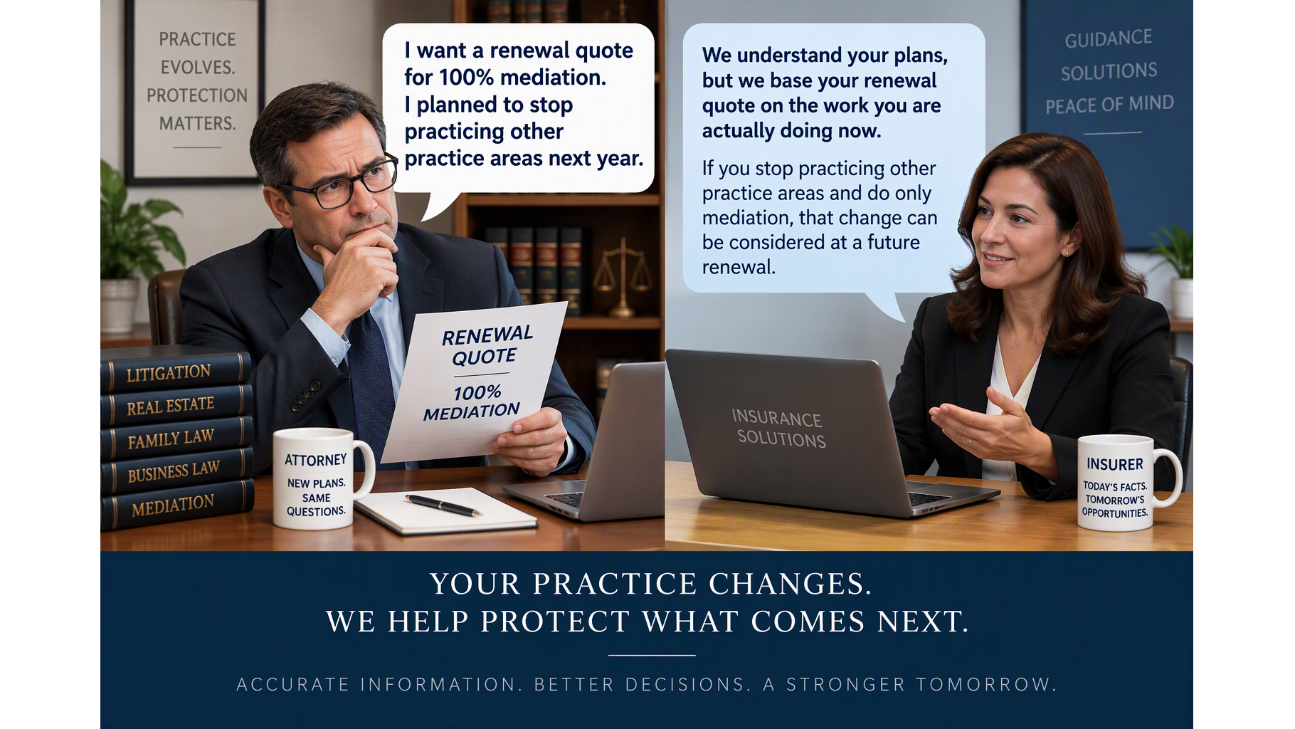 Attorney wants future quote for 100% Mediation
Insurer rates on what occured not what might occur in the future